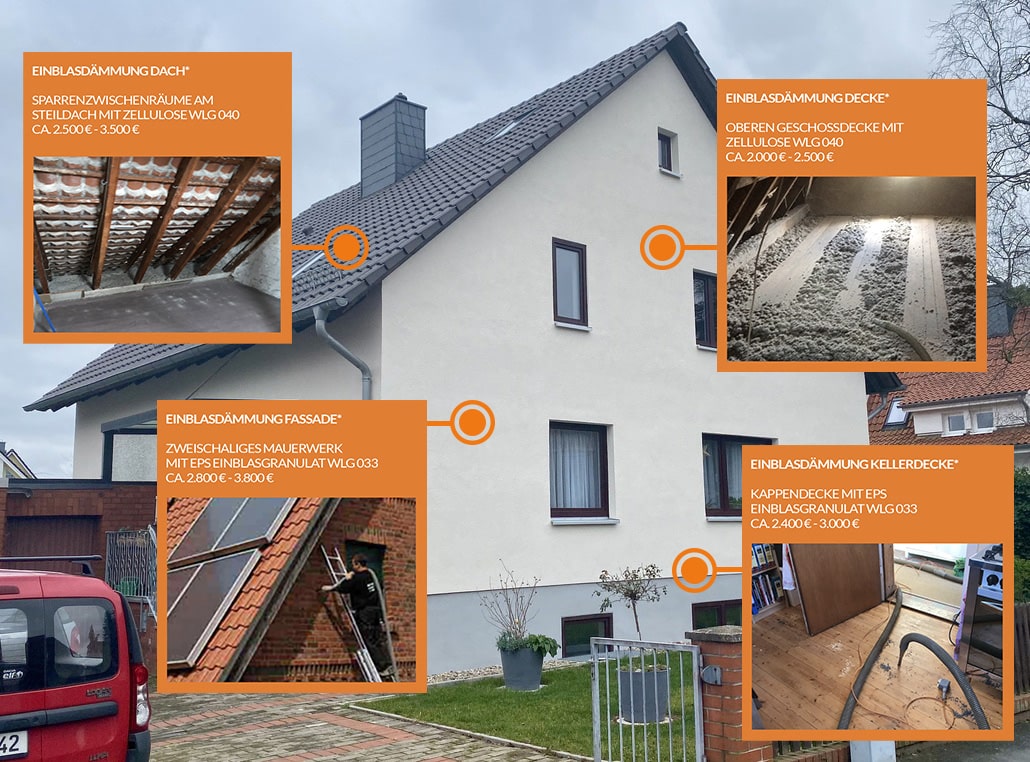 Einblasdammung Kosten Einfamilienhaus Schon Ab 2 000